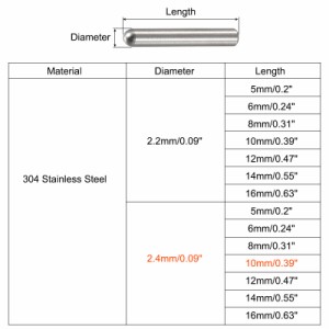 uxcell ダボピン 304ステンレススチール 丸頭 フラット面取りエンド ダウエル ピン ウッド二段ベッドシェルフペグサポートシェルフ 固定