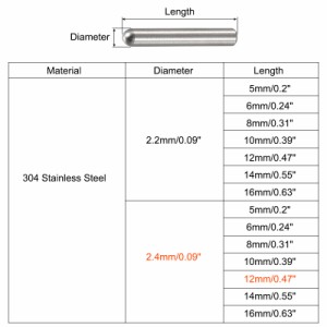 uxcell ダボピン 304ステンレススチール 丸頭 フラット面取りエンド ダウエル ピン ウッド二段ベッドシェルフペグサポートシェルフ 固定