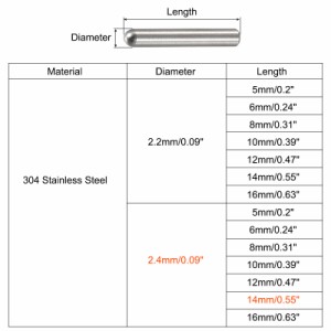 uxcell ダボピン 304ステンレススチール 丸頭 フラット面取りエンド ダウエル ピン ウッド二段ベッドシェルフペグサポートシェルフ 固定