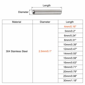 uxcell ダボピン 304ステンレススチール 丸頭 フラット面取りエンド ダウエル ピン ウッド二段ベッドシェルフペグサポートシェルフ 固定