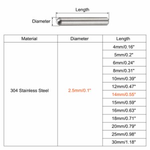 uxcell ダボピン 304ステンレススチール 丸頭 フラット面取りエンド ダウエル ピン ウッド二段ベッドシェルフペグサポートシェルフ 固定