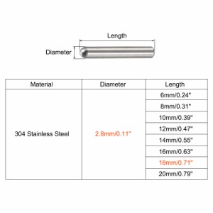 uxcell ダボピン 304ステンレススチール 丸頭 フラット面取りエンド ダウエル ピン ウッド二段ベッドシェルフペグサポートシェルフ 固定