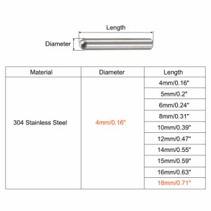 uxcell ダボピン 304ステンレススチール 丸頭 フラット面取りエンド ダウエル ピン ウッド二段ベッドシェルフペグサポートシェルフ 固定