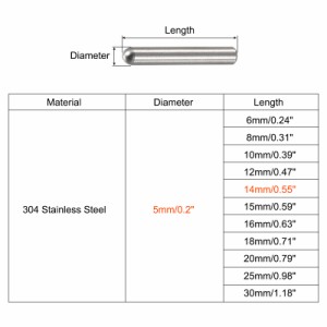 uxcell ダボピン 304ステンレススチール 丸頭 フラット面取りエンド ダウエル ピン ウッド二段ベッドシェルフペグサポートシェルフ 固定