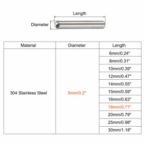 uxcell ダボピン 304ステンレススチール 丸頭 フラット面取りエンド ダウエル ピン ウッド二段ベッドシェルフペグサポートシェルフ 固定