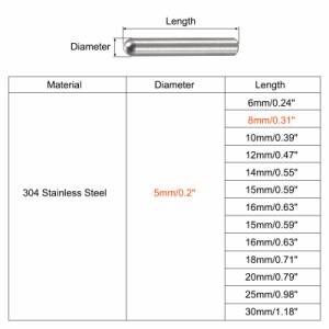 uxcell ダボピン 304ステンレススチール 丸頭 フラット面取りエンド ダウエル ピン ウッド二段ベッドシェルフペグサポートシェルフ 固定