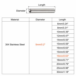 uxcell ダボピン 304ステンレススチール 丸頭 フラット面取りエンド ダウエル ピン ウッド二段ベッドシェルフペグサポートシェルフ 固定