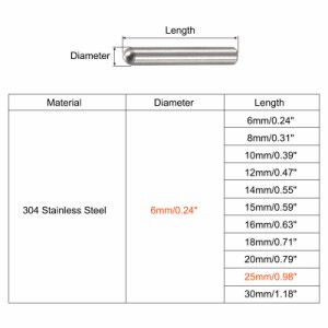 uxcell ダボピン 304ステンレススチール 丸頭 フラット面取りエンド ダウエル ピン ウッド二段ベッドシェルフペグサポートシェルフ 固定