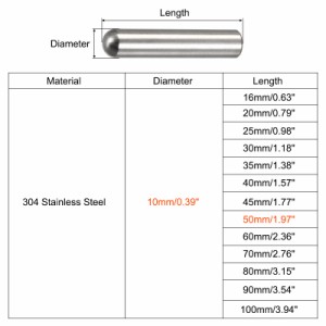 uxcell ダボピン 304ステンレススチール 丸頭 フラット面取りエンド ダウエル ピン ウッド二段ベッドシェルフペグサポートシェルフ 固定