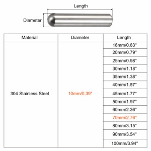 uxcell ダボピン 304ステンレススチール 丸頭 フラット面取りエンド ダウエル ピン ウッド二段ベッドシェルフペグサポートシェルフ 固定