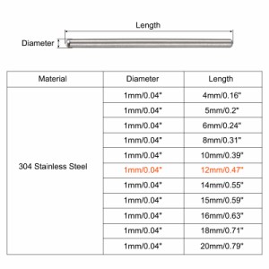 uxcell ダボピン 304ステンレススチール ラウンドヘッド フラット面取りエンドダウエルピン ウッド二段ベッドシェルフペグサポートシェル