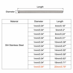 uxcell ダボピン 304ステンレススチール ラウンドヘッド フラット面取りエンドダウエルピン ウッド二段ベッドシェルフペグサポートシェル