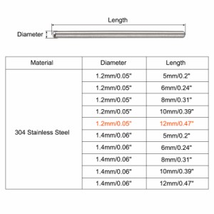 uxcell ダボピン 304ステンレススチール ラウンドヘッド フラット面取りエンドダウエルピン ウッド二段ベッドシェルフペグサポートシェル