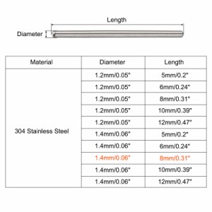 uxcell ダボピン 304ステンレススチール ラウンドヘッド フラット面取りエンドダウエルピン ウッド二段ベッドシェルフペグサポートシェル