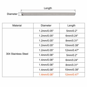 uxcell ダボピン 304ステンレススチール ラウンドヘッド フラット面取りエンドダウエルピン ウッド二段ベッドシェルフペグサポートシェル