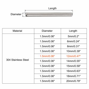 uxcell ダボピン 304ステンレススチール ラウンドヘッド フラット面取りエンドダウエルピン ウッド二段ベッドシェルフペグサポートシェル