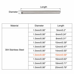 uxcell ダボピン 304ステンレススチール ラウンドヘッド フラット面取りエンドダウエルピン ウッド二段ベッドシェルフペグサポートシェル