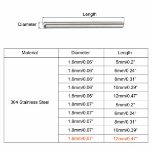 uxcell ダボピン 304ステンレススチール ラウンドヘッド フラット面取りエンドダウエルピン ウッド二段ベッドシェルフペグサポートシェル