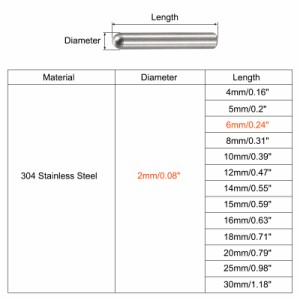 uxcell ダボピン 304ステンレススチール ラウンドヘッド フラット面取りエンドダウエルピン ウッド二段ベッドシェルフペグサポートシェル