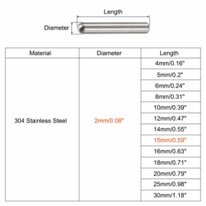 uxcell ダボピン 304ステンレススチール ラウンドヘッド フラット面取りエンドダウエルピン ウッド二段ベッドシェルフペグサポートシェル