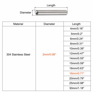 uxcell ダボピン 304ステンレススチール ラウンドヘッド フラット面取りエンドダウエルピン ウッド二段ベッドシェルフペグサポートシェル