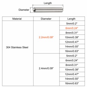 uxcell ダボピン 304ステンレススチール ラウンドヘッド フラット面取りエンドダウエルピン ウッド二段ベッドシェルフペグサポートシェル