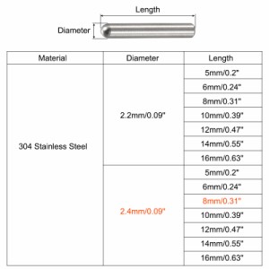 uxcell ダボピン 304ステンレススチール ラウンドヘッド フラット面取りエンドダウエルピン ウッド二段ベッドシェルフペグサポートシェル