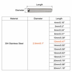 uxcell ダボピン 304ステンレススチール ラウンドヘッド フラット面取りエンドダウエルピン ウッド二段ベッドシェルフペグサポートシェル