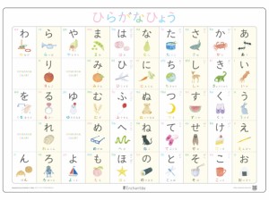 アンシャンテのひらがなひょう【HIRAGANA CHART】A3・角丸・防水