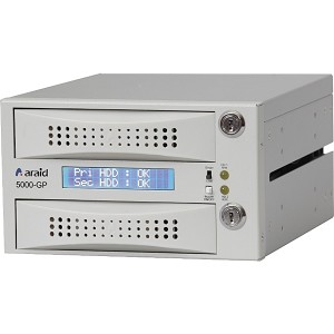 ACCORDANCEシステムズ [ARAID5000GP-A/P-W] 2bays SATA/SATA LCD付内蔵型ミラーRAIDユニット RoHS対応品 白