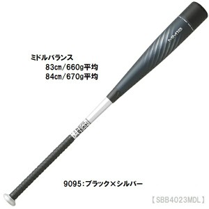 送料無料 SSK エスエスケイ 軟式野球 一般軟式用バット MM18 ミドルライト ミドルバランス 83 84 FRP製バット SBB4023MDL