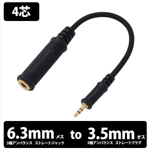 (お取り寄せ) GRADO グラド Braided Mini Adaptor Cable - 4 conductor (6.3mm to 3.5mm変換ケーブル) 