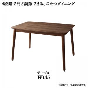 au pay マーケット