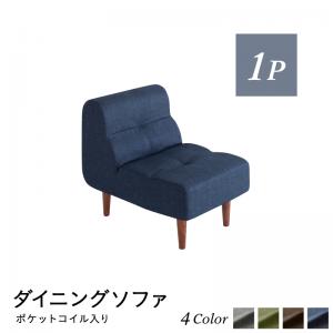 au pay マーケット