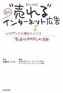 単品通販“売れる”インターネット広告(中古品)