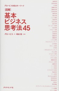 月に30万円稼ぐためのメルカリ転売入門(中古品)