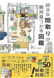 好きな間取りが絶対見つかる図鑑(中古品)