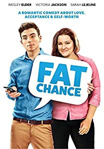 Fat Chance [DVD](中古品)