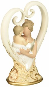 エネスコ Enesco 置物 インテリア Enesco Legacy of Love Mom and Child Figurine, 5.125"