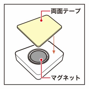 オープン工業　エースペンホルダー　黒　PS-500-BK【返品・交換・キャンセル不可】【イージャパンモール】