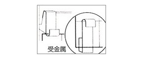 WAKI ナゲシ金具セット  EMP108【ホームセンター・ＤＩＹ館】