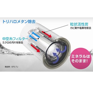 東レインターナショナル　蛇口直結型浄水器　トレビーノスーパースリム【ホームセンター・ＤＩＹ館】