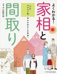 [書籍のゆうメール同梱は2冊まで]/[書籍]/よくわかる!家相と間取り やすらぐ家、幸せな住まいを実現! カラー版/佐藤秀海/監修/NEOBK-1945