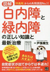 [書籍のゆうメール同梱は2冊まで]/[書籍]/図解白内障と緑内障の正しい知識と最新治療/戸張幾生/監修/NEOBK-1879204