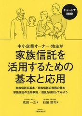 [書籍のメール便同梱は2冊まで]送料無料有/[書籍]/中小企業オーナー・地主が家族信託を活用するための基本と応用 家族信託の基本/家族信