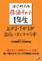 [書籍のゆうメール同梱は2冊まで]/[書籍]/はじめての株価チャート1年生上がる・下がるが面白いほどわかる本 一番やさしい株価チャートの