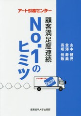 アート 引越 センター ドラえもんの通販 Au Pay マーケット