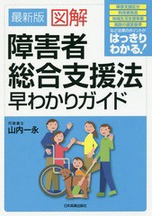 [書籍のメール便同梱は2冊まで]/[書籍]/図解障害者総合支援法早わかりガイド/山内一永/著/NEOBK-2278892