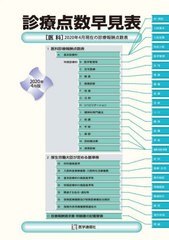 [書籍]/診療点数早見表 2020年4月版/医学通信社/NEOBK-2490415