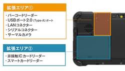 【新品/取寄品/代引不可】FZ-G2シリーズ用LANコネクター FZ-VLNG211U